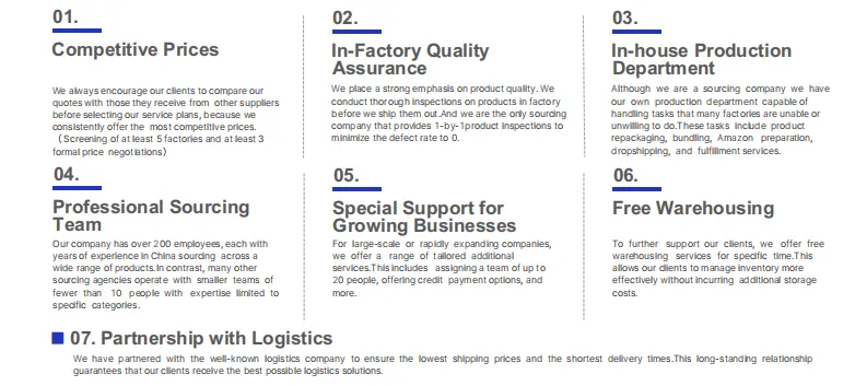 Vantaggi dell'utilizzo di un agente di sourcing: perché il sourcing di Darkhorse supera la concorrenza